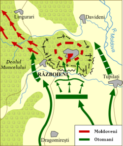 batalia de la razboieni