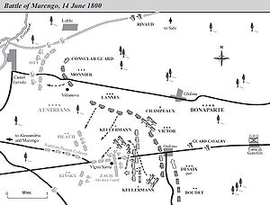 lupta de la marengo