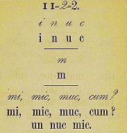Ion Creangă Abecedar